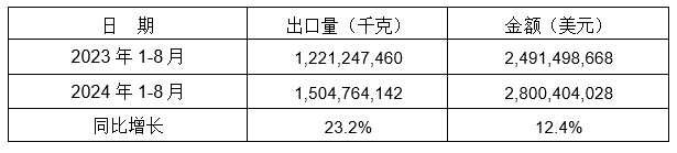 1728524658168100.png 3.png